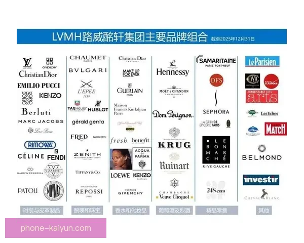 开云全站深度解析：全球奢侈品品牌背后的创新战略与市场布局